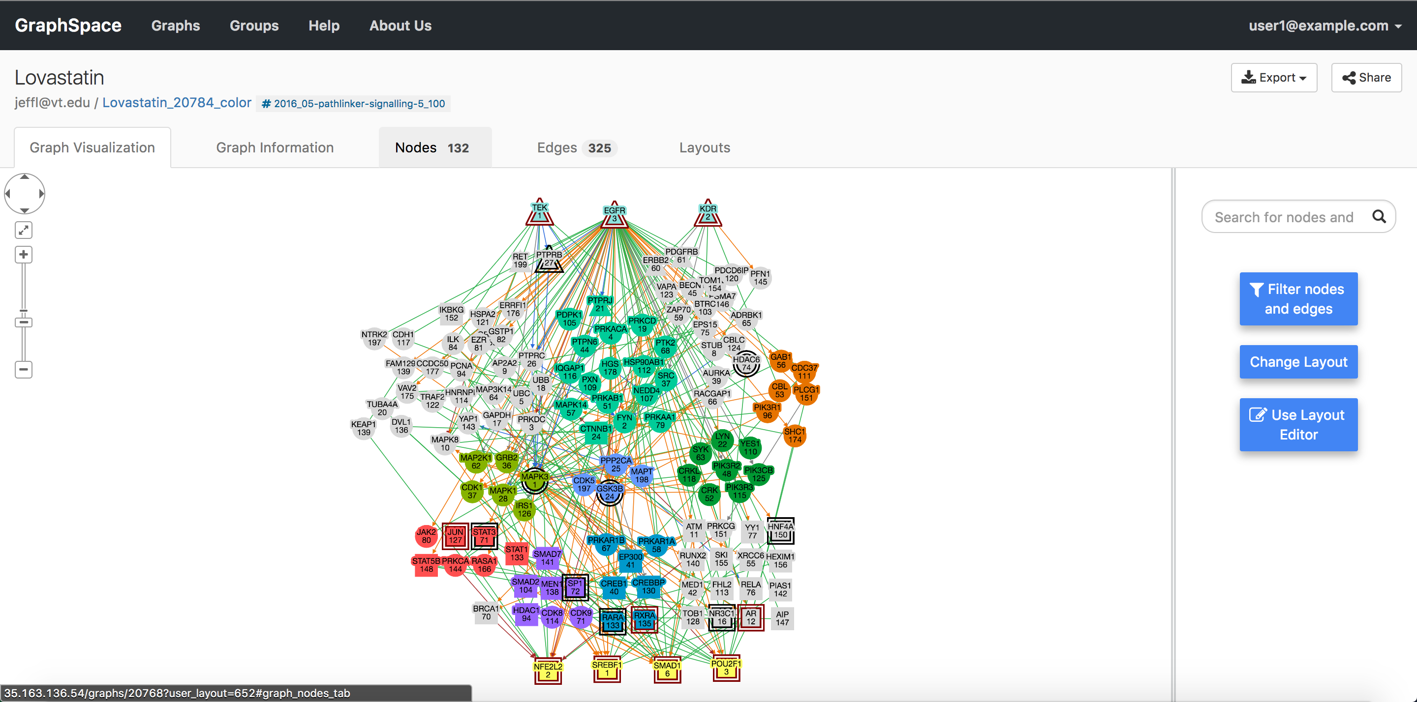 Graph Visualization Tab
