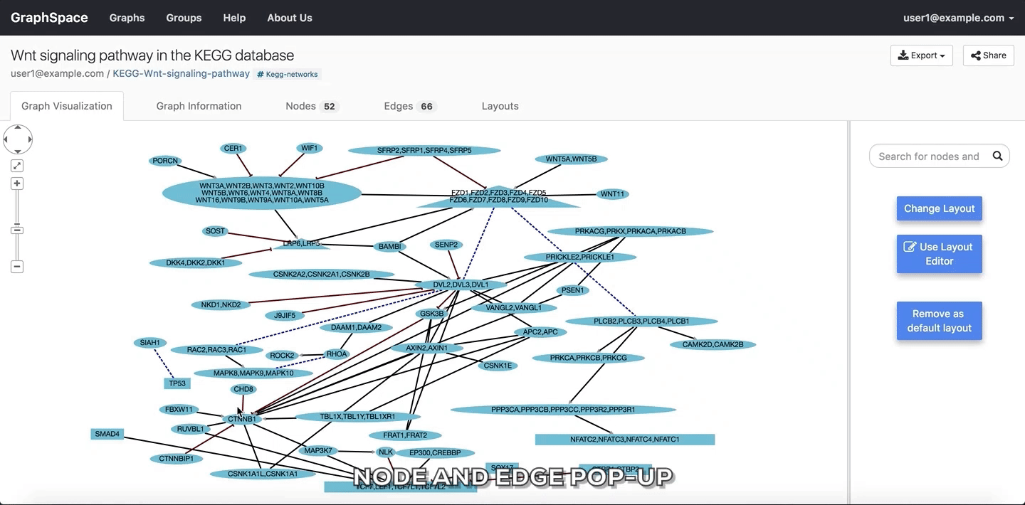 Edge and Node Information