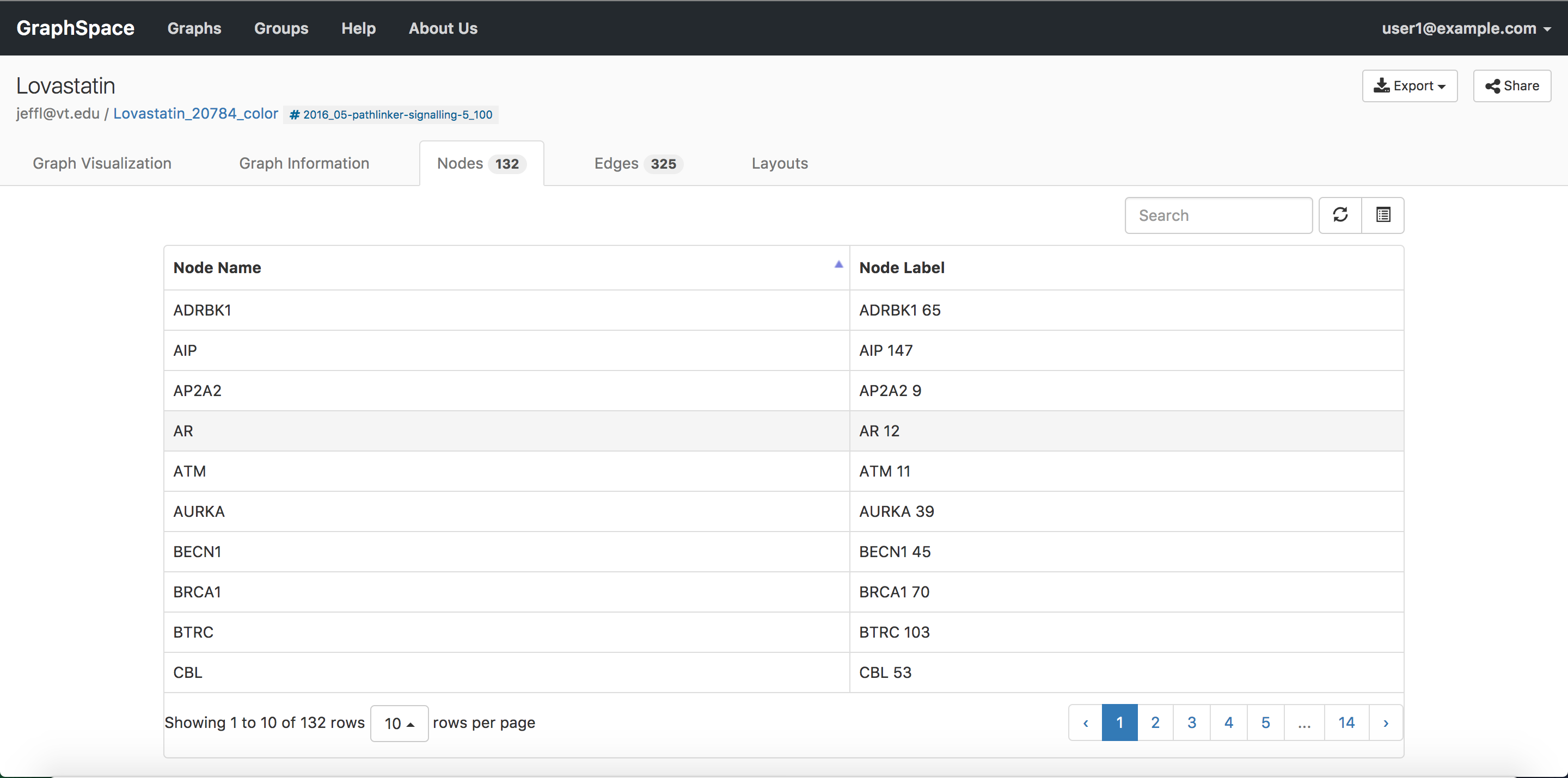 Graph Nodes Tab Image
